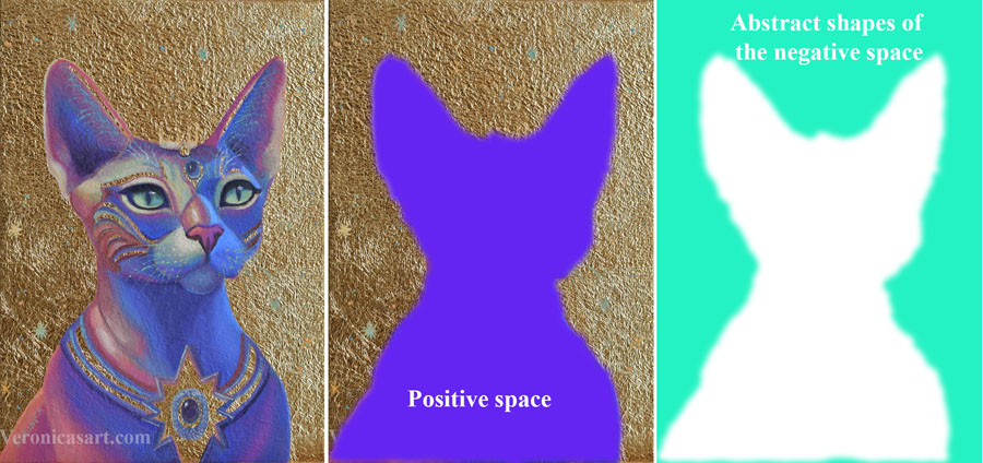 What is Positive and Negative Space