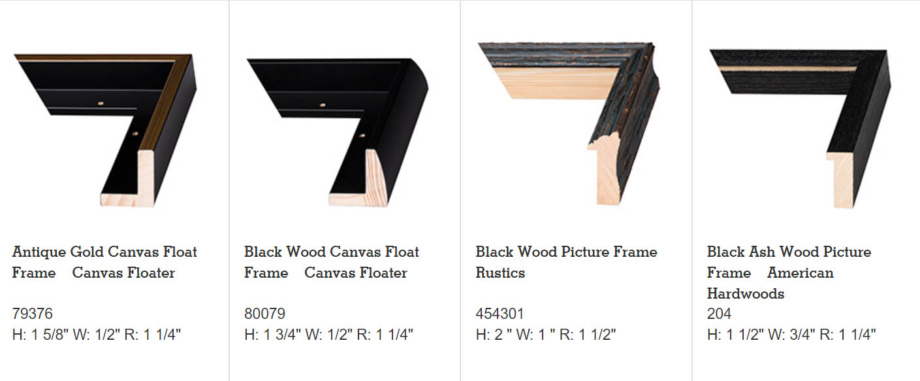 How to Measure Art or a Picture for Framing - Frame Destination