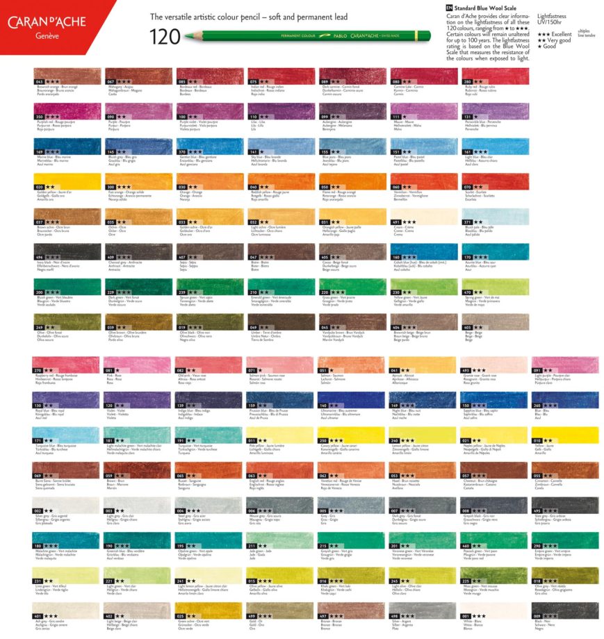 Swatch Sheet for Caran d'Ache Luminance Colored Pencils - B&W Instant  Download File