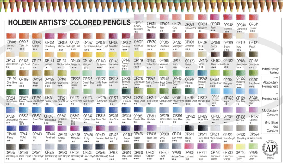 Holbein colored pencils lightfastness chart