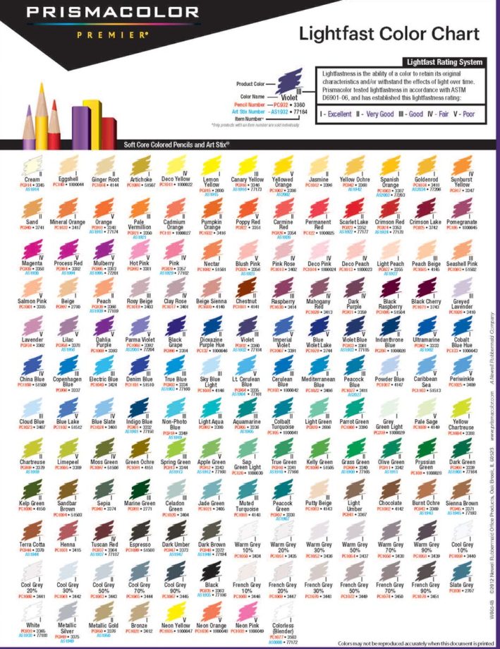 prismacolor lightfastness chart