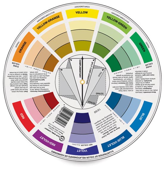 Color Wheel, Color Mix Guide Creative Chromatic Wheel Colour Guide Wheel  Tattoo Paint Artist Color Mixing Chart Palette, Color Mixing Pocket Guide