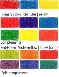 How to use color harmony in colored pencil drawing – Veronica Winters ...