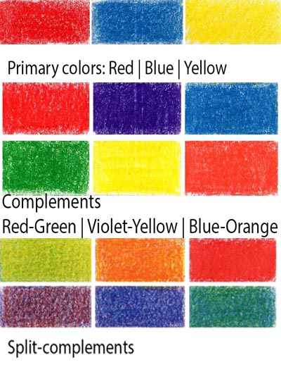 Rublev Colours Cerulean Blue Pigment - Durable, Lightfast, Non-Toxic