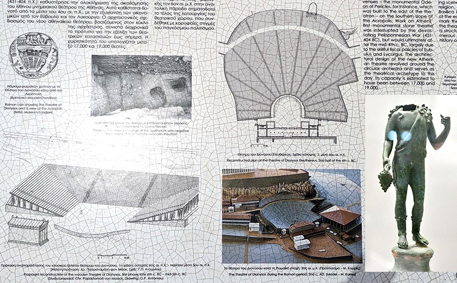 Dionysus theatre drawing and bronze sculpture-acropolis-blog